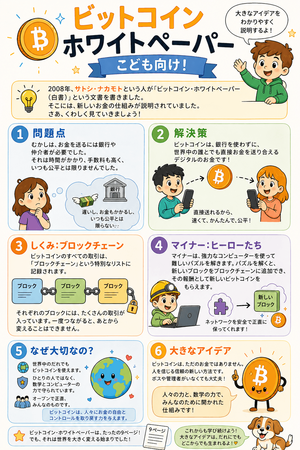 【こども向け！】ビットコイン・ホワイトペーパー